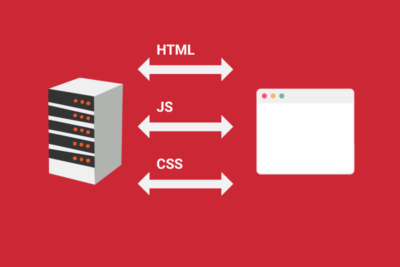 CSS und JS Download Reduzierung